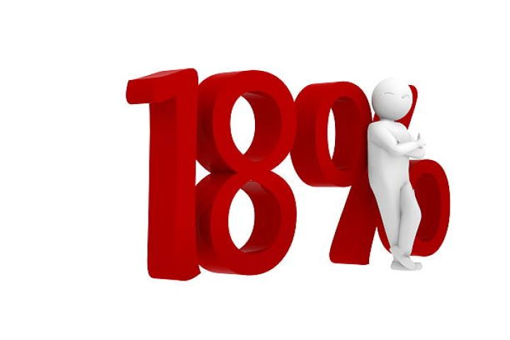 18% gəlir təklif edən istiqrazlar ticarətə buraxılır - TARİX