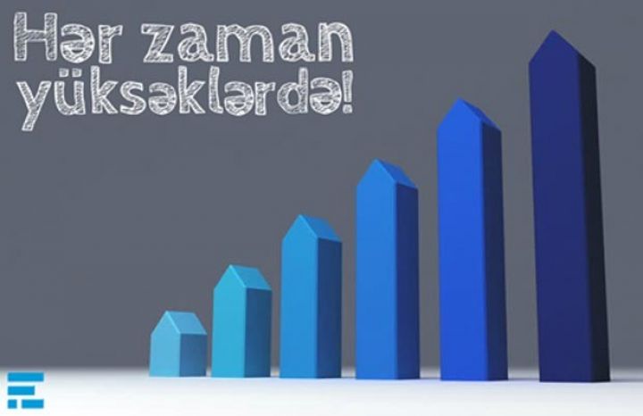 “Embafinans”da böyük artımlar 